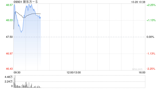国泰君安：点评新东方-SFY2025Q1业绩 新业务增长韧性足 静待利润率回暖-第1张图片