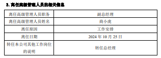 融通基金副总经理商小虎升任总经理-第3张图片