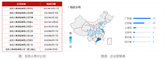 重磅！落子山东、安徽，3600亿友邦人寿省级分公司扩容释放啥信号？！-第1张图片