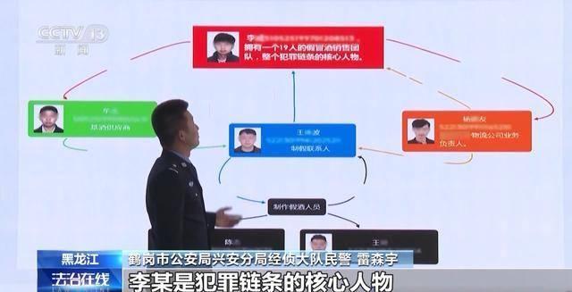 揭开“假茅台”的制售黑链条：原茅台酒厂员工参与制假，低价当诱饵-第2张图片