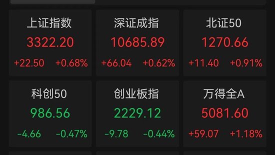27天24板，重组概念龙头暴涨6倍，最牛散户精准潜伏，或已赚超2亿元！人形机器人传大消息，高增长潜力股稀缺-第1张图片