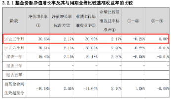 强业绩预期提振，哔哩哔哩涨逾5%，港股互联网ETF（513770）涨超1%，结构市关注盈利！-第3张图片