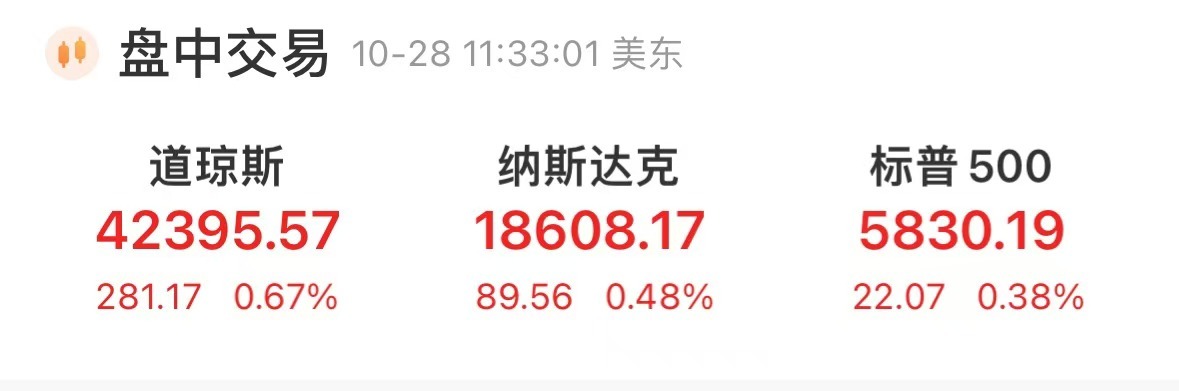 深夜，中国金龙指数猛拉！中概股，全线大涨！斗鱼、蔚来、小鹏汽车涨超12%-第1张图片