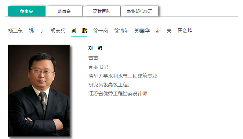 华设集团一名董事因涉嫌短线交易被中国证监会立案-第3张图片