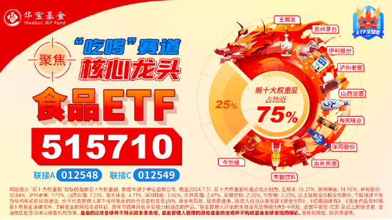 沪指收复3300点！成份股业绩亮眼，食品ETF（515710）涨2.22%！龙头房企全线飘红，地产ETF放量拉升超2%！-第5张图片