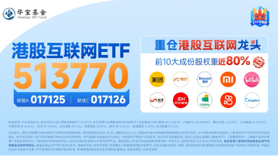 沪指收复3300点！成份股业绩亮眼，食品ETF（515710）涨2.22%！龙头房企全线飘红，地产ETF放量拉升超2%！-第12张图片