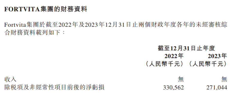信达生物惹了谁 优质资产贱卖给自己人？-第3张图片