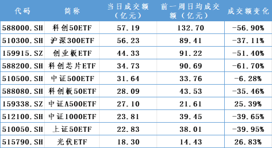 增量资金，重要进展！-第2张图片