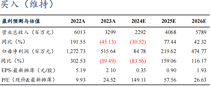 【东吴电新】派能科技2024年三季报点评：业绩符合市场预期，静待欧洲需求恢复-第1张图片