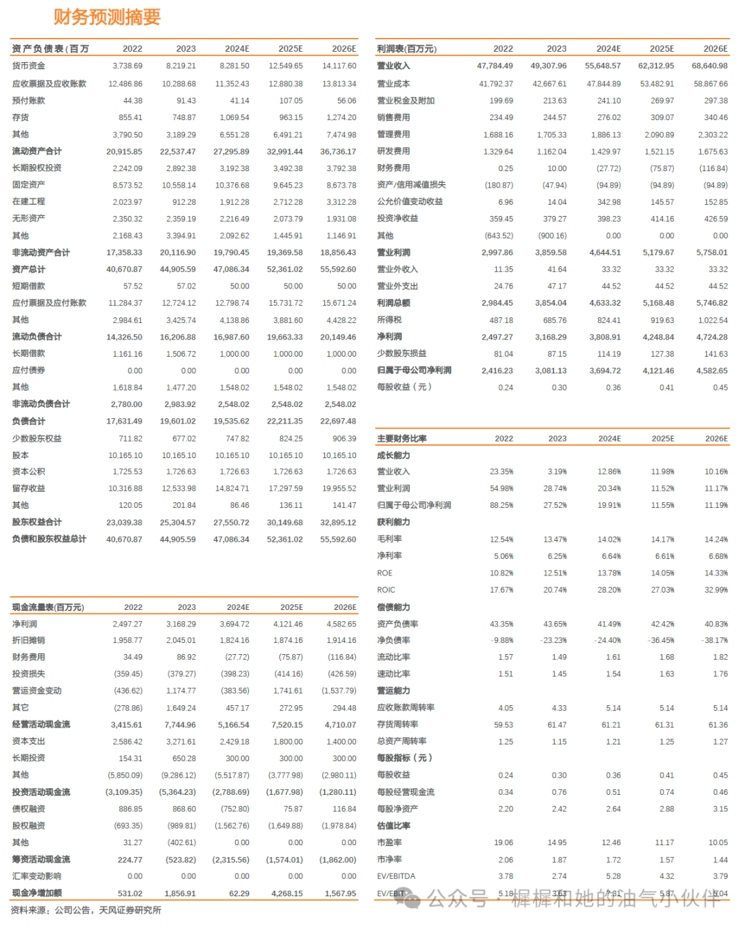 【天风能源】海油发展：Q3业绩超预期，充分受益技术服务类工作量增长-第2张图片