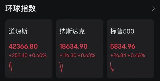 炸裂！中国金龙指数，直线猛拉！中概股，全线暴涨！-第1张图片