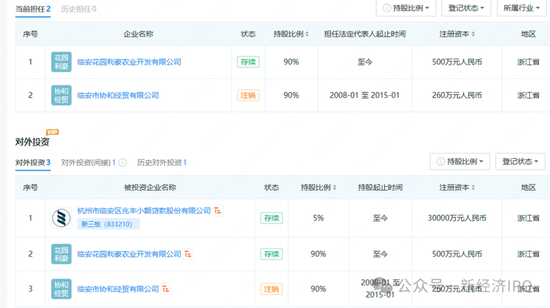 浙江日风电气火速撤单科创板真相大白：创始人IPO前以“低价入股”贿赂国资委前副主任-第8张图片