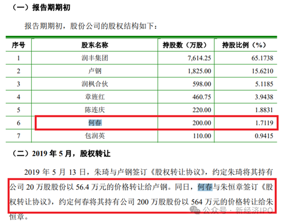浙江日风电气火速撤单科创板真相大白：创始人IPO前以“低价入股”贿赂国资委前副主任-第10张图片