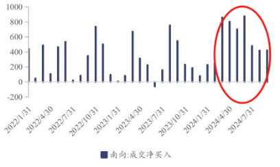 如何一键布局港股人工智能龙头？-第1张图片