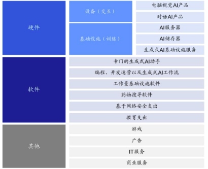 如何一键布局港股人工智能龙头？-第3张图片