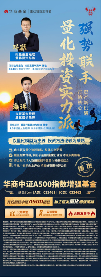 华商基金邓默、海洋“双博士”强势联手打造核心资产新机遇-第1张图片
