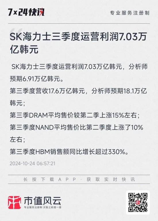 三季报披露步入尾声！海内外存储业绩齐修复，钴业绩大涨不靠钴？-第15张图片