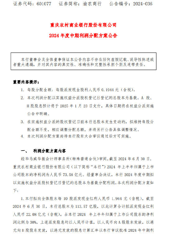 渝农商行：拟每股派发现金股利0.1944元-第1张图片