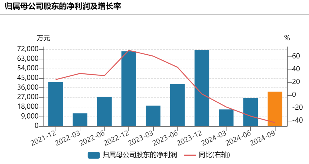旭升集团停牌筹划公司股份转让，或导致控制权变更-第3张图片