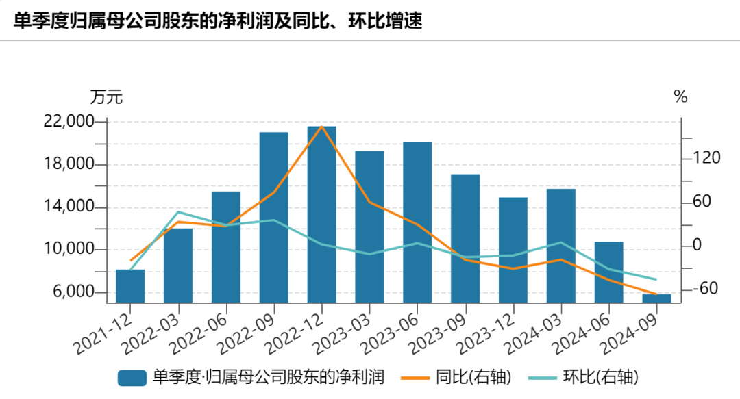 旭升集团停牌筹划公司股份转让，或导致控制权变更-第4张图片