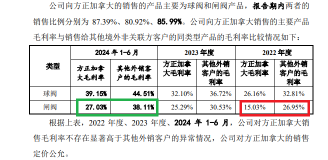浙商证券Q3营收同比环比皆下降 收购国都证券加剧同质化难见差异化-第2张图片