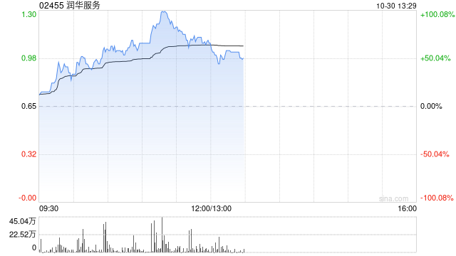 润华服务将于11月29日派发特别股息每股0.13港元-第1张图片