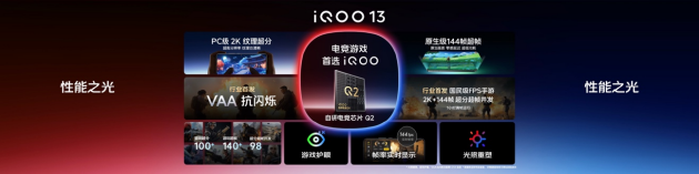 3999元起 iQOO 13性能之光闪耀电竞新纪元-第6张图片