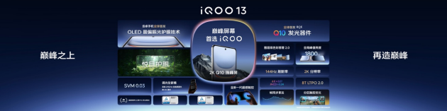 3999元起 iQOO 13性能之光闪耀电竞新纪元-第10张图片