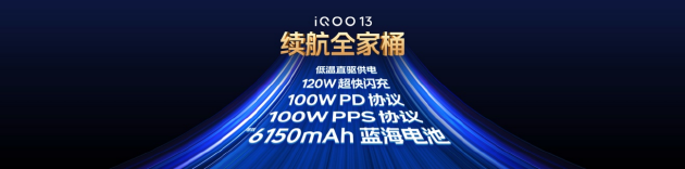 3999元起 iQOO 13性能之光闪耀电竞新纪元-第11张图片