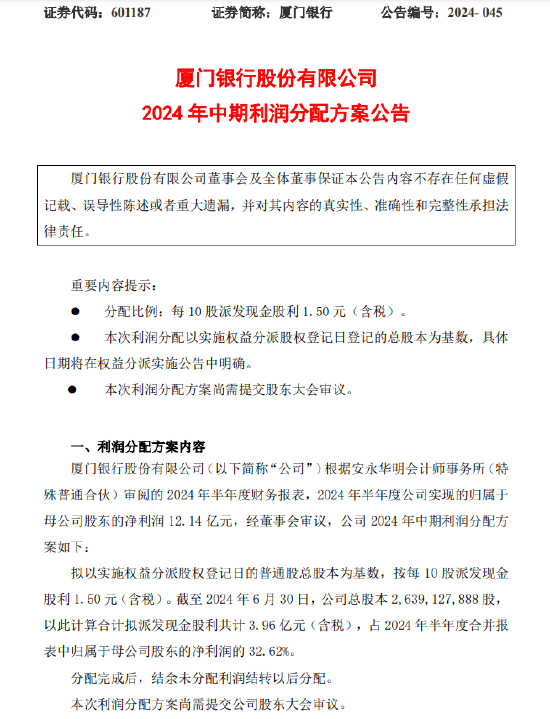 厦门银行：拟每10股派发现金股利1.50元-第1张图片