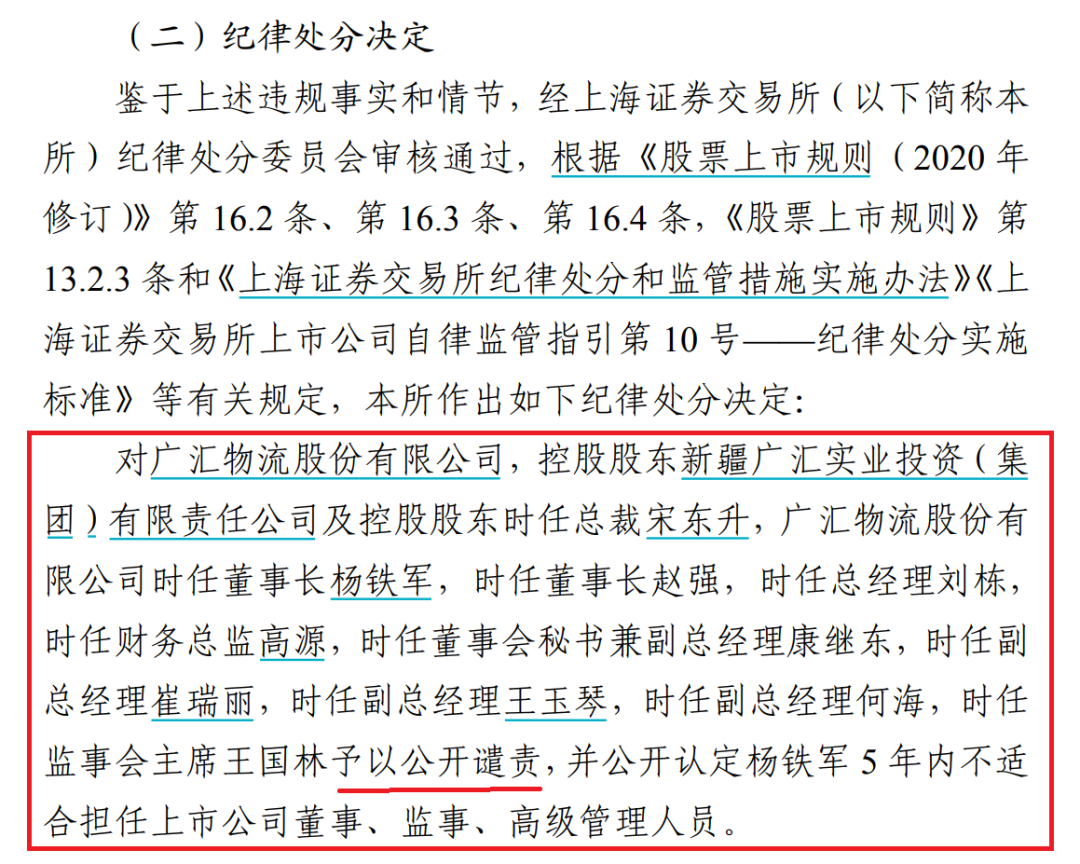 上交所决定，对ST广物及时任董事长杨铁军等予以公开谴责-第1张图片