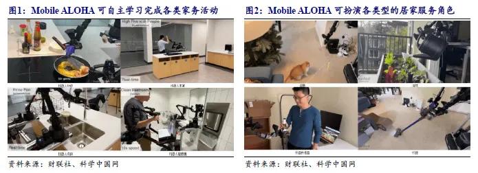 开源北交所研究精选 | 人形机器人产业链北交所全梳理-第2张图片