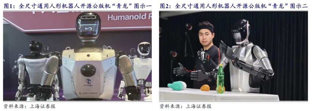 开源北交所研究精选 | 人形机器人产业链北交所全梳理-第13张图片