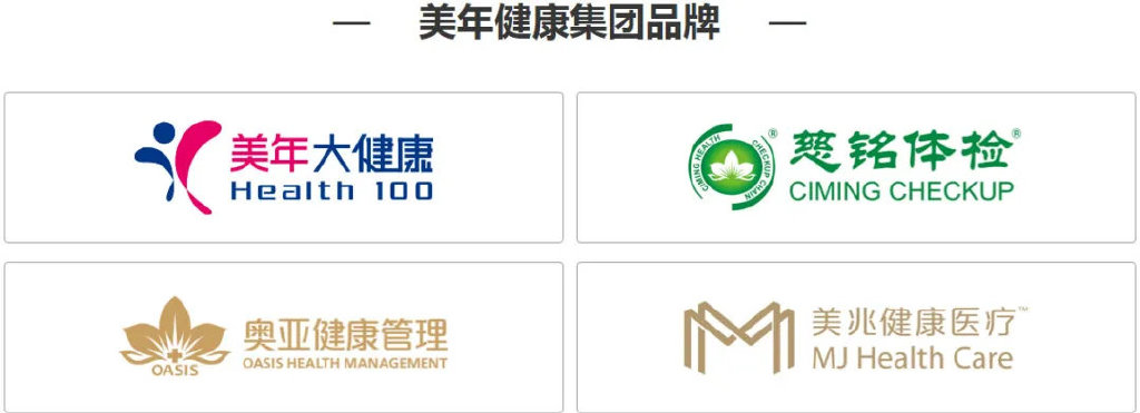 115亿福州大佬，爆改百亿体检生意-第5张图片