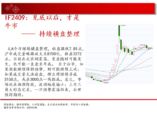 中天期货:白银下破震荡平台 螺纹区间回调-第3张图片