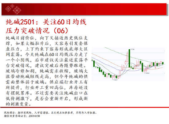 中天期货:白银下破震荡平台 螺纹区间回调-第10张图片