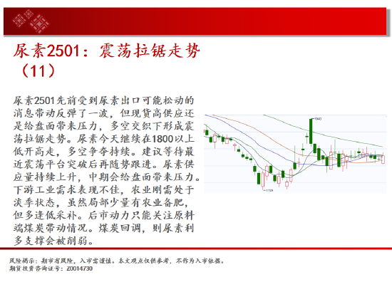 中天期货:白银下破震荡平台 螺纹区间回调-第11张图片