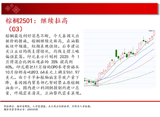 中天期货:白银下破震荡平台 螺纹区间回调-第13张图片