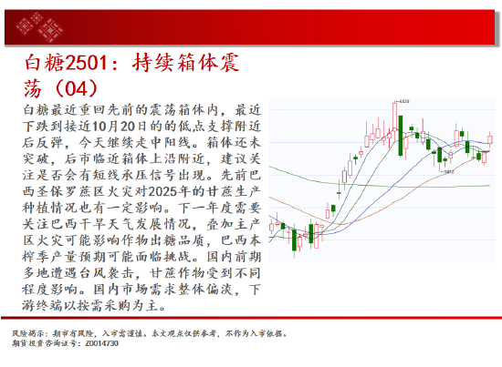 中天期货:白银下破震荡平台 螺纹区间回调-第15张图片