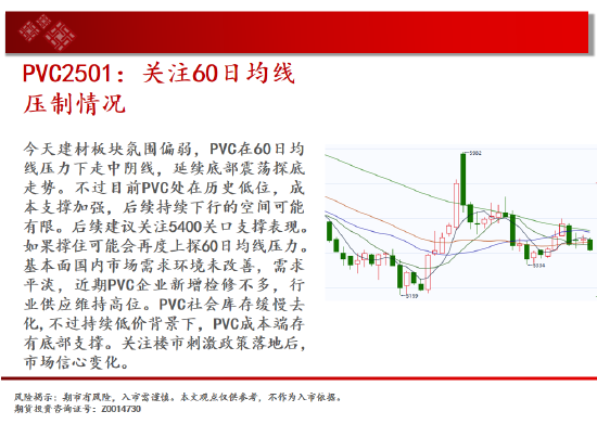 中天期货:白银下破震荡平台 螺纹区间回调-第17张图片