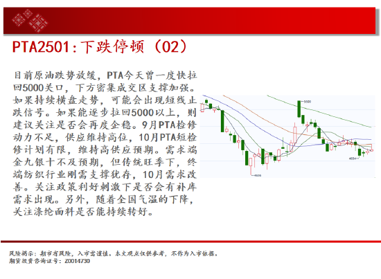 中天期货:白银下破震荡平台 螺纹区间回调-第18张图片