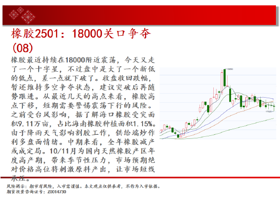 中天期货:白银下破震荡平台 螺纹区间回调-第19张图片