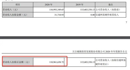 第一起！上市公司虚假陈述未遭监管措施处罚，投资者对簿公堂仍胜诉-第2张图片