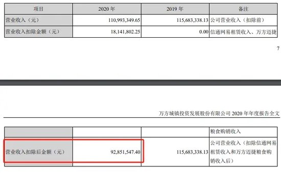 第一起！上市公司虚假陈述未遭监管措施处罚，投资者对簿公堂仍胜诉-第3张图片