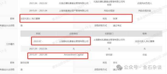 百亿量化磐松资产大瓜！20个正式工100个实习生，2年做到百亿背后，老板疑似偷策略代码...-第7张图片