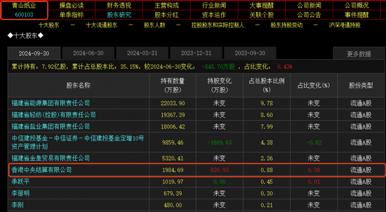 稀土概念股或成为A股热点方向：挖掘翻倍股-第9张图片