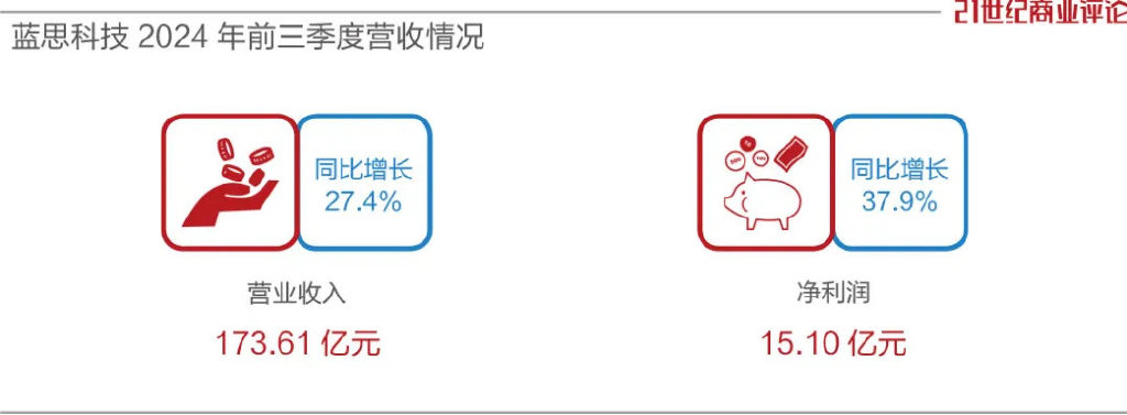 湘潭实业女老板，身家飚上600亿-第4张图片