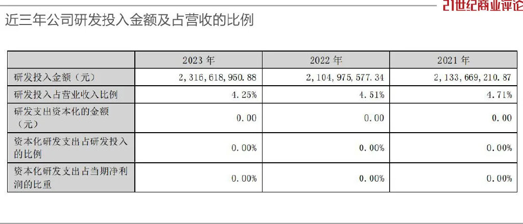 湘潭实业女老板，身家飚上600亿-第8张图片