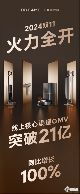 销额破21亿！追觅科技“双11”开门红战报：斩获多个平台第一！-第1张图片