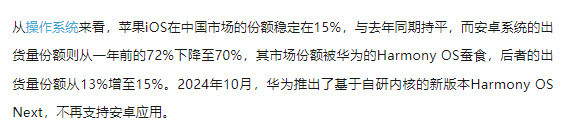 华为HarmonyOS第三季度份额增至15% 蚕食安卓份额-第2张图片